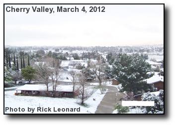 Snowy Weather Snowy Weather