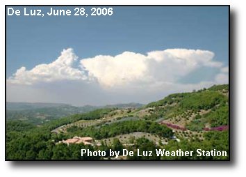Distant Thunderheads Distant Thunderheads