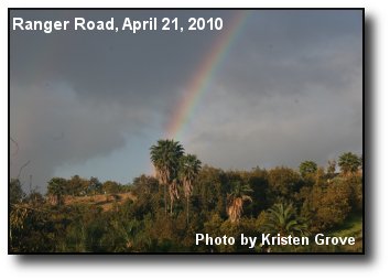 April Rainbow April Rainbow