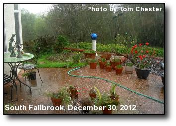 Falling Hail Falling Hail