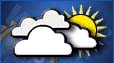 Mostly cloudy