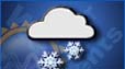 Snow, Partly cloudy