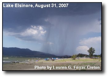 Micro Burst Micro Burst