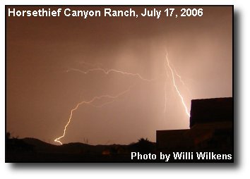 ThunderstormComplex ThunderstormComplex