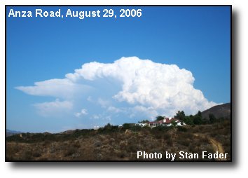 Cloud Beast Cloud Beast
