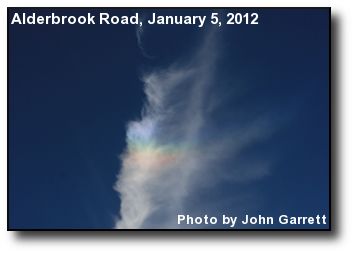 Circumzenithul Arc Circumzenithul Arc
